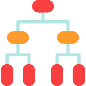 company structure illustration